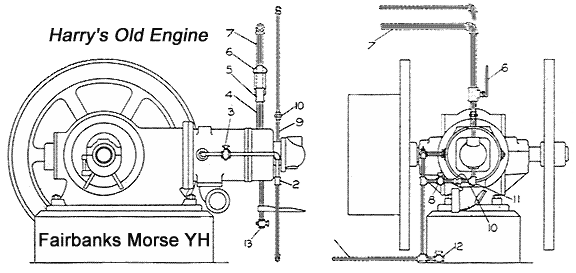 Fairbanks Morse Antique Diesel Oil Engine