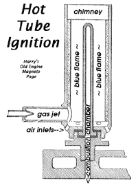 hot tube ignition