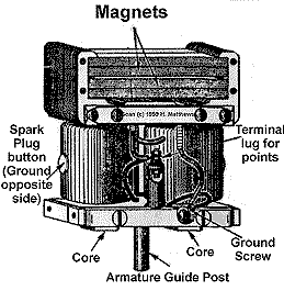 Witte Antique Farm Engine wico magneto wiring schematic 